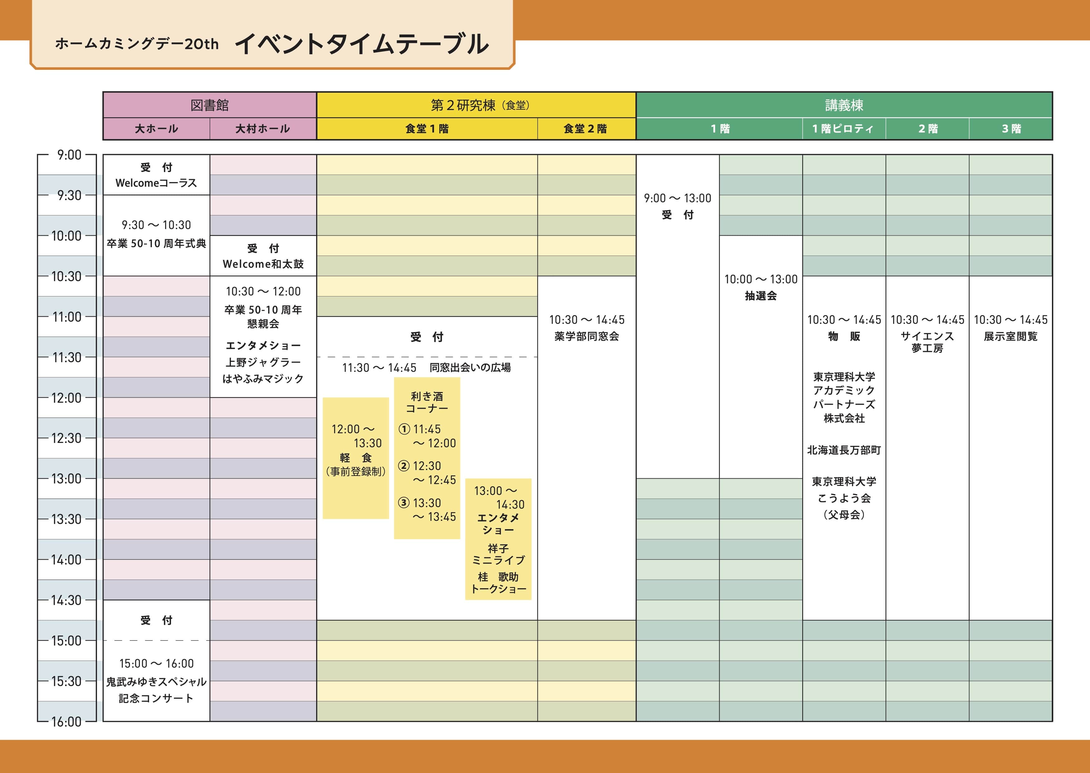 タイムスケジュール