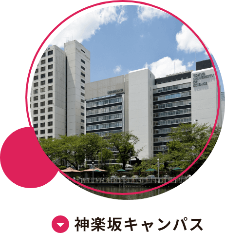 神楽坂キャンパス